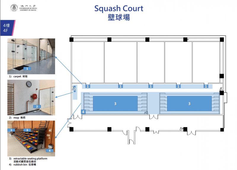 Squash Court UM OSA Sports Facilities 澳門大學體育事務部 體育設施